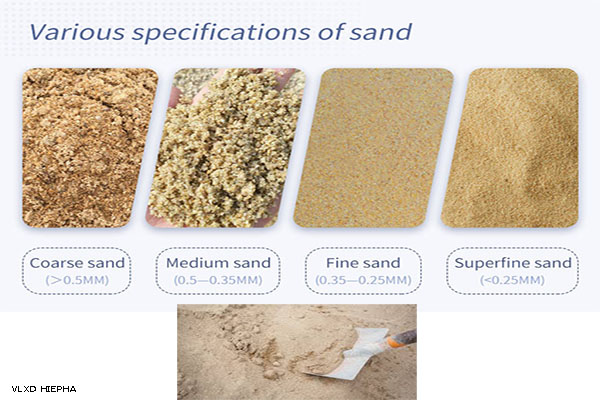 các loại cát bê tông trên thị trường